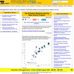 Top 20 Python Machine Learning Open Source Projects