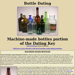 Machine Made Dating