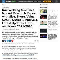 Rail Welding Machines Statistics, Development and Growth 2021-2028