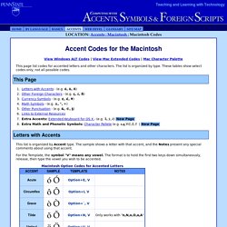 Macintosh Accent Codes