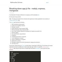 Breaking down app.js file - nodejs, express, mongoose