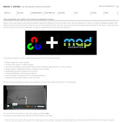 Miguel V. Espada » Archive » Using MadMapper with OpenCv for interactive mappings [Tutorial]