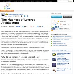 The Madness of Layered Architecture