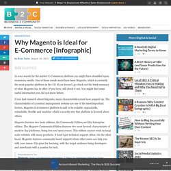 Why Magento is Ideal for E-Commerce [Infographic]