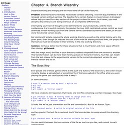 Chapter 4. Branch Wizardry