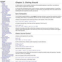 Chapter 3. Cloning Around