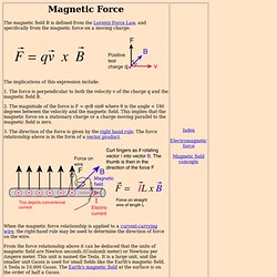 Magnetic forces