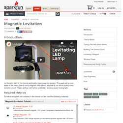 Magnetic Levitation