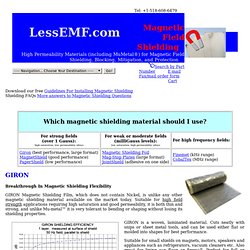 Magnetic Field Shielding Materials