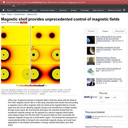 Magnetic shell provides unprecedented control of magnetic fields