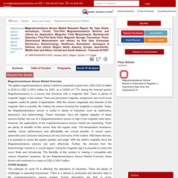 Magnetoresistance Sensor Market by Type, Size, Share and Analysis – 2027