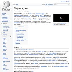 Magnetosphere