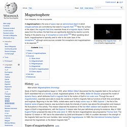 Earth's Magnetosphere