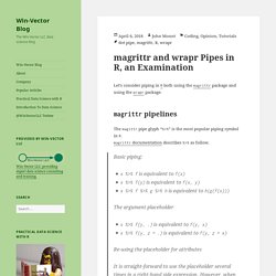magrittr and wrapr Pipes in R, an Examination