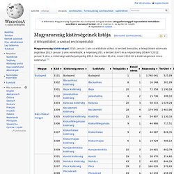 Magyarország kistérségeinek listája
