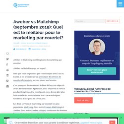 Aweber vs Mailchimp (septembre 2019): Quel est le meilleur pour le marketing par courriel?