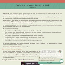 How to track customer journeys in Slack MailClark blog, Slack integrations (Email, Twitter, Facebook)
