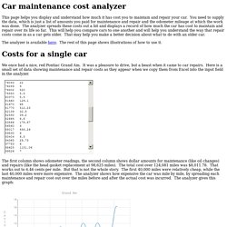 Car maintenance and repair cost grapher