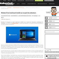 Windows 10 est maintenant installé sur un quart des ordinateurs