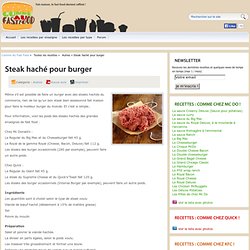 Steak haché maison pour burger : l'incroyable Recette