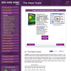 The Major Scale : Overview : How Music Works