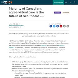 Majority of Canadians agree virtual care is the future of healthcare