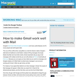 How to make Gmail work well with Mail