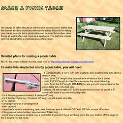 Free Mission Style Porch Swing Plans in Pine. Mission style furniture 