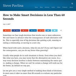 How to Make Smart Decisions in Less Than 60 Seconds