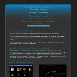 Haumea & Makemake: the Astronomy and Astrology