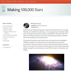 Making 100,000 Stars