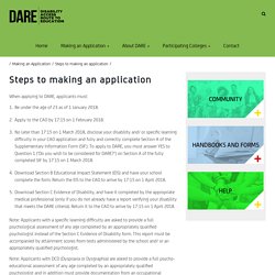 Steps to making an application – College