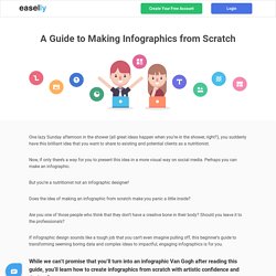 The Easy Step-by-Step Guide to Making Infographics from Scratch