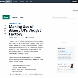 Making Use of jQuery UI’s Widget Factory