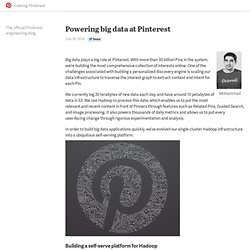 Powering big data at Pinterest