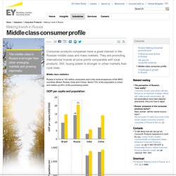 Making it work in Russia - Middle class consumer profile