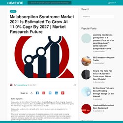 Malabsorption Syndrome Market 2021 Is Estimated To Grow At 11.0% Cagr By 2027