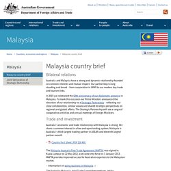 Malaysia country brief - Department of Foreign Affairs and Trade