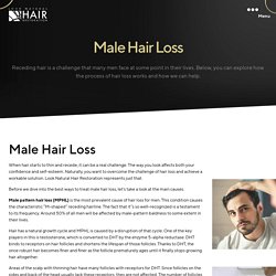 Male Hair Loss - Look Natural Hair Restoration