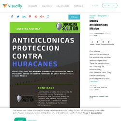 Mallas anticiclónicas México