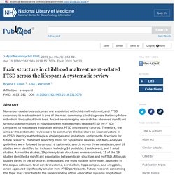 Brain Structure in Childhood Maltreatment-Related PTSD Across the Lifespan: A Systematic Review - PubMed