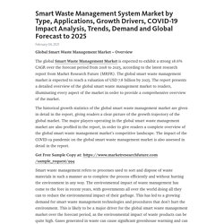 May 2021 Report on Global Smart Waste Management System Market Size, Share, Value, and Competitive Landscape 2021