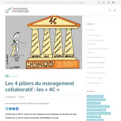 Les 4 piliers du management collaboratif : les « 4C »