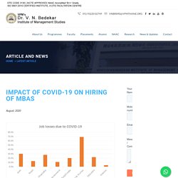 MMS Management College in Thane - Impact of COVID-19 on Hiring of MBAs