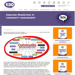 Inbound Marketing et community management