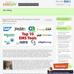 Review of Top 10 Energy Management Software (EMS) Comparison
