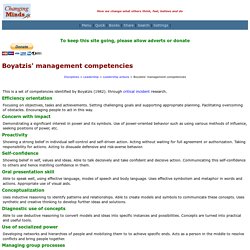 Boyatzis' management competencies