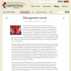 2/15/15: Management corsets