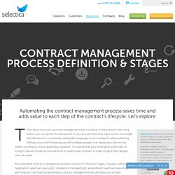 Contract Management Process Definition and Steps
