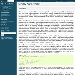 Memory Management — Python 2.7.8 documentation
